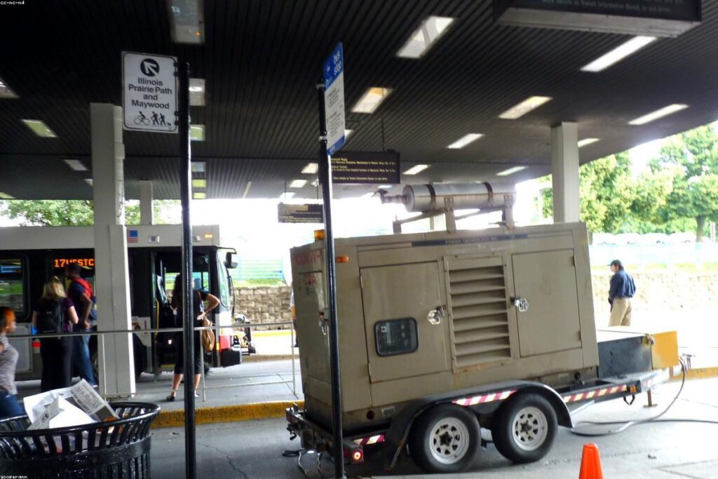 Generador energia domestico