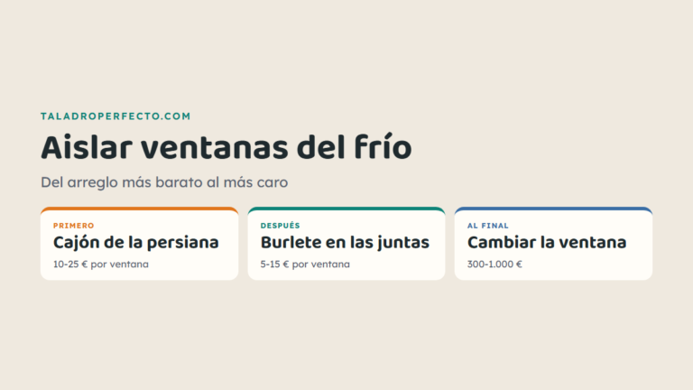 Aislar ventanas del frío